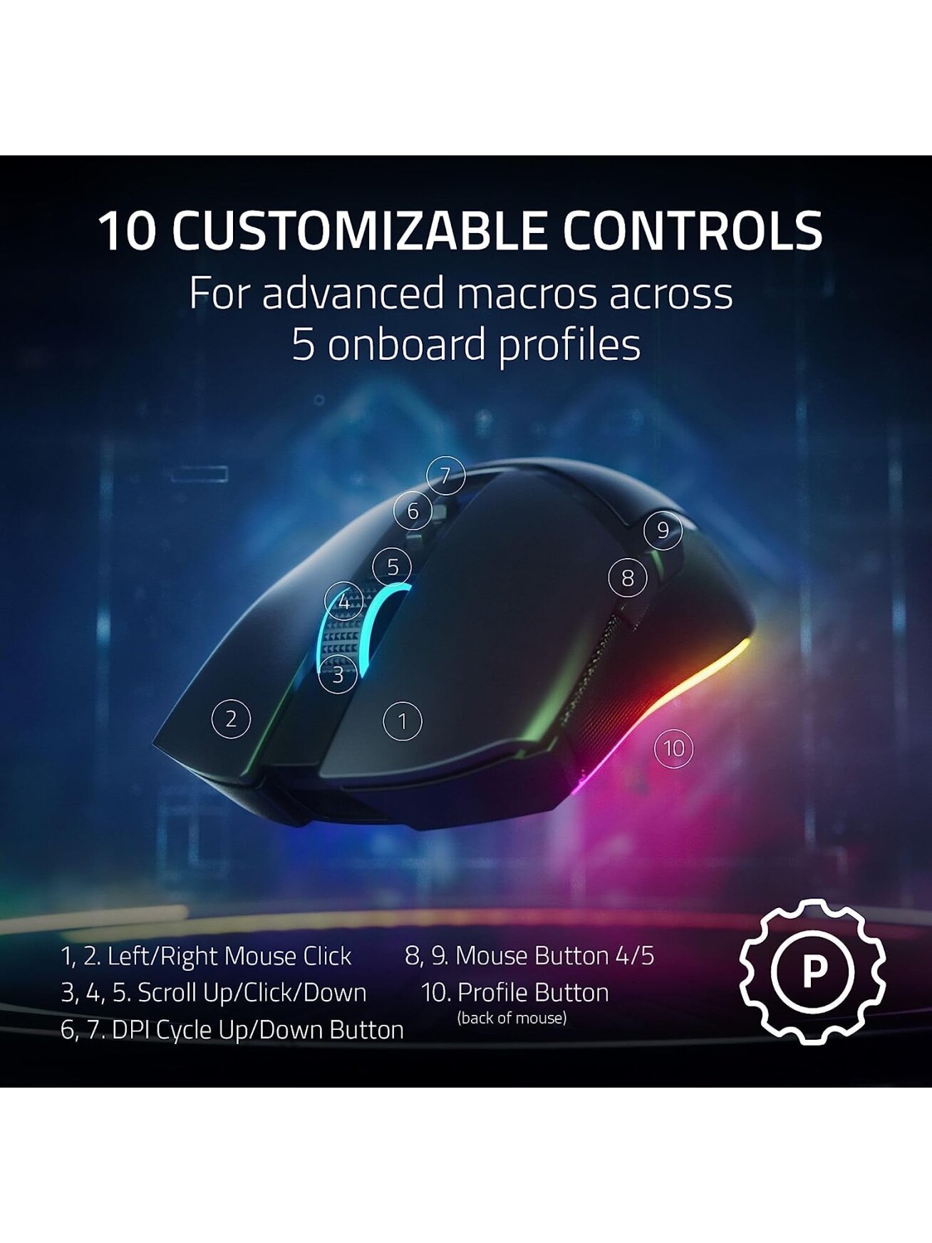 Razer | Cobra Pro | Wireless | Wireless (2.4GHz and Bluetooth) | Black | Yes 9 Razer | Cobra Pro | Wireless | Wireless (2.4GHz and Bluetooth) | Black | Yes 9