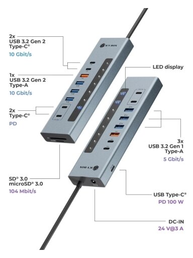Raidsonic Icy Box USB Hub 11-in-1 USB-C Hub USB 3.2 Gen 2 PD | IB-HUB1742CR-C2PD