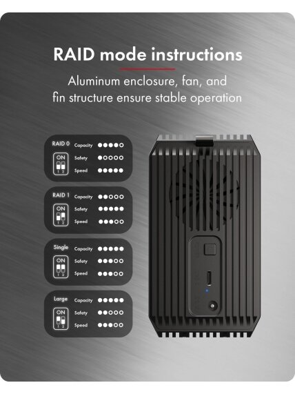 Raidsonic | RAID-System Dual bay, HDD/SSD USB 3.2 (Gen 2) with fan | IB-RD3720-CU3 1 Raidsonic | RAID-System Dual bay, HDD/SSD USB 3.2 (Gen 2) with fan | IB-RD3720-CU3 1