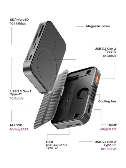 Raidsonic Travel Dock 7-in-1, M.2 SSD | IB-DK4071M-CU31 2 Raidsonic Travel Dock 7-in-1, M.2 SSD | IB-DK4071M-CU31 2