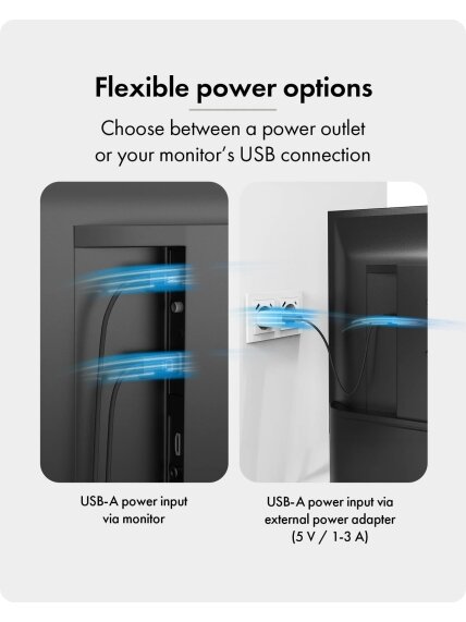 Raidsonic Wireless USB-C to HDMI Video Transmission System | IB-WL101 5 Raidsonic Wireless USB-C to HDMI Video Transmission System | IB-WL101 5