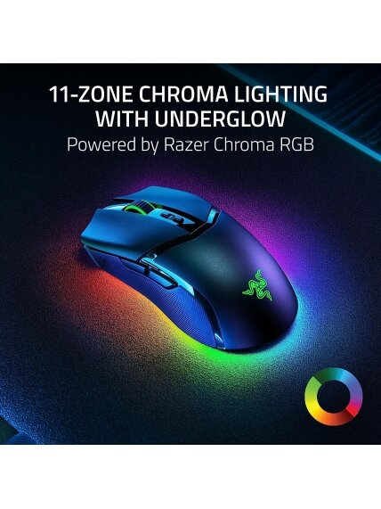Razer | Cobra Pro | Wireless | Wireless (2.4GHz and Bluetooth) | Black | Yes 8 Razer | Cobra Pro | Wireless | Wireless (2.4GHz and Bluetooth) | Black | Yes 8