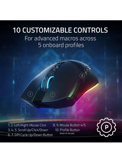 Razer | Cobra Pro | Wireless | Wireless (2.4GHz and Bluetooth) | Black | Yes 9 Razer | Cobra Pro | Wireless | Wireless (2.4GHz and Bluetooth) | Black | Yes 9