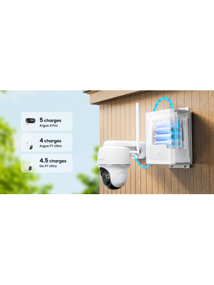 Reolink | RLA-BP1 | 12800mAh Long-Lasting Battery Pack for Outdoor Use | IP67 2 Reolink | RLA-BP1 | 12800mAh Long-Lasting Battery Pack for Outdoor Use | IP67 2
