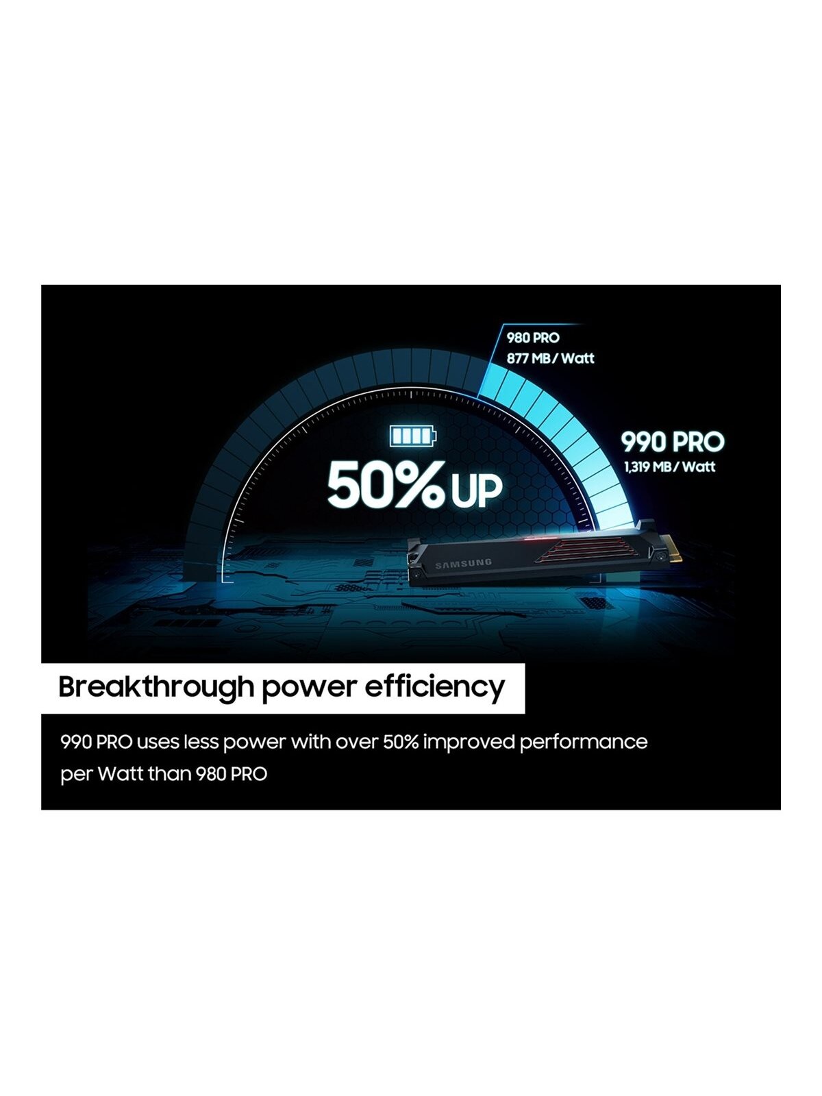 Samsung | 990 PRO with Heatsink | 2000 GB | SSD form factor M.2 2280 | Solid-state drive interface M.2 NVMe | Read speed 7450 MB/s | Write speed 6900 MB/s 3 Samsung | 990 PRO with Heatsink | 2000 GB | SSD form factor M.2 2280 | Solid-state drive interface M.2 NVMe | Read speed 7450 MB/s | Write speed 6900 MB/s 3