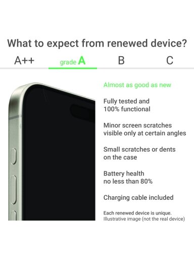 Samsung Renewed Grade A | Galaxy S25+ | Navy | 6.7 " | 256 GB | 5G