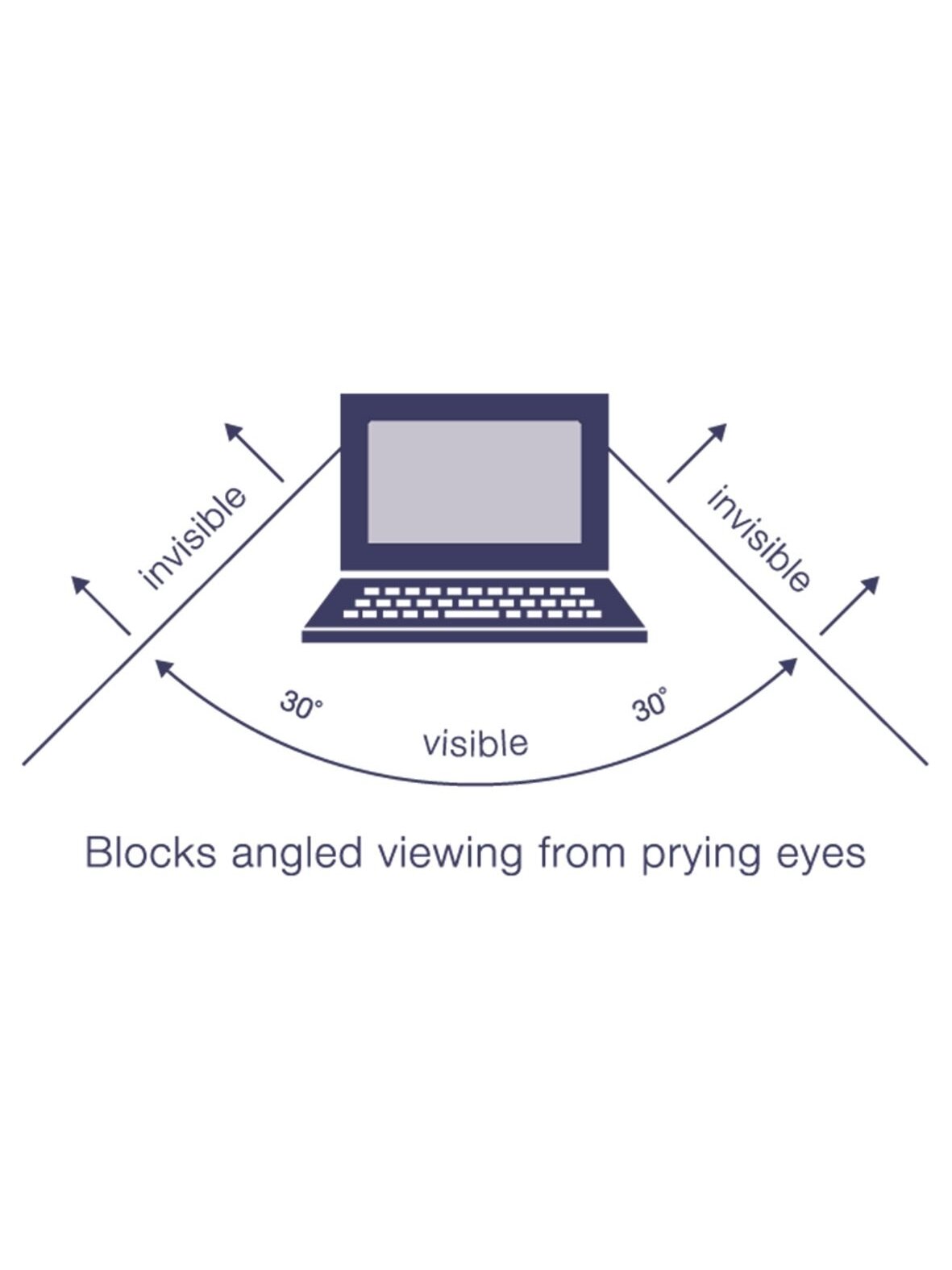 Targus Privacy Screen 22"W (16:10) | Transparent 2