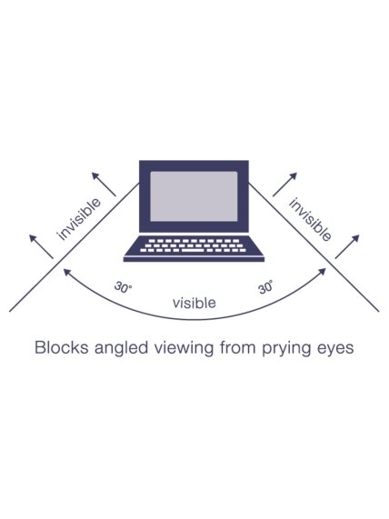 Targus Privacy Screen 22"W (16:10) | Transparent 2