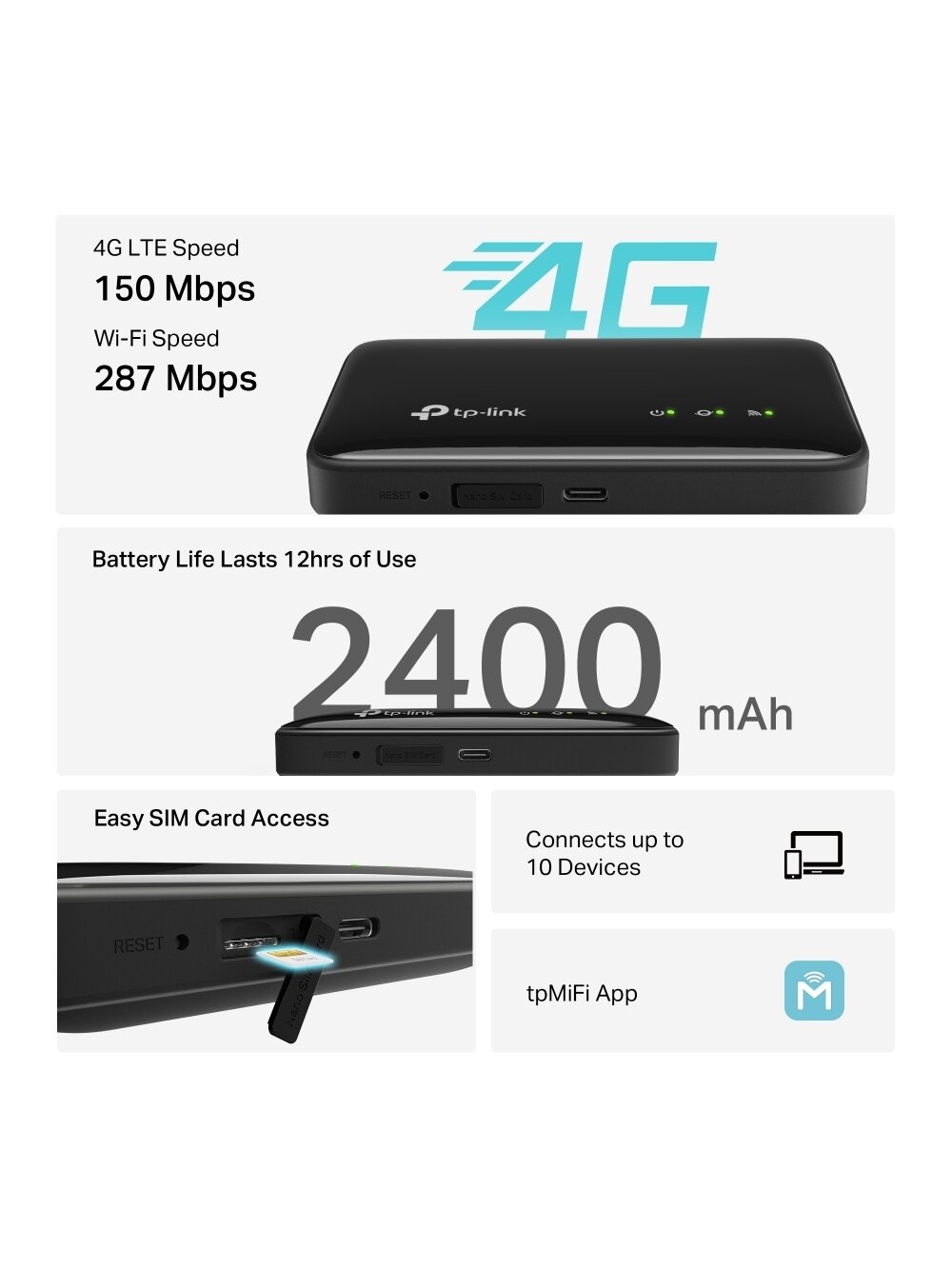 TP-LINK 4G LTE Mobile Wi-Fi | M7005 | 802.11ax | MU-MiMO No | no PoE | Antenna type Internal 4