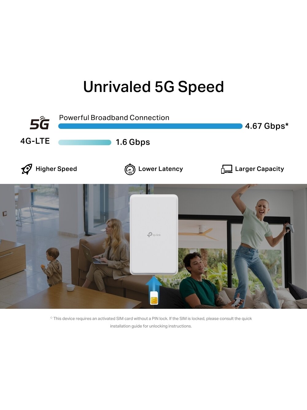 TP-LINK 5G Outdoor Router | NE200-Outdoor | Mesh Support No | MU-MiMO No | 5G 5 TP-LINK 5G Outdoor Router | NE200-Outdoor | Mesh Support No | MU-MiMO No | 5G 5