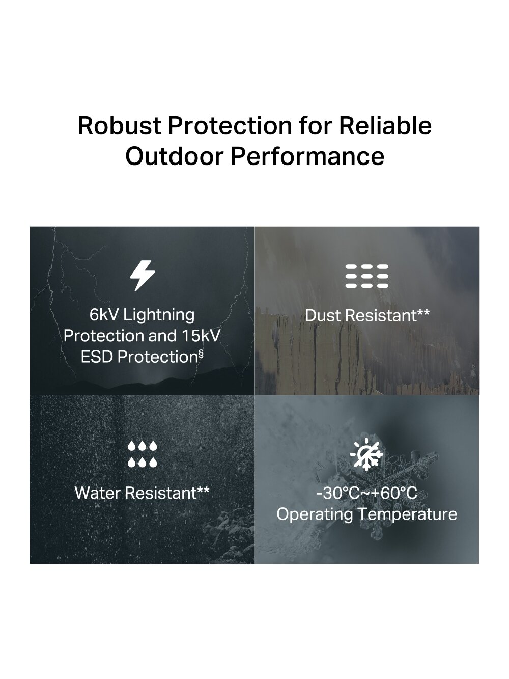 TP-LINK 5G Outdoor Router | NE200-Outdoor | Mesh Support No | MU-MiMO No | 5G 6