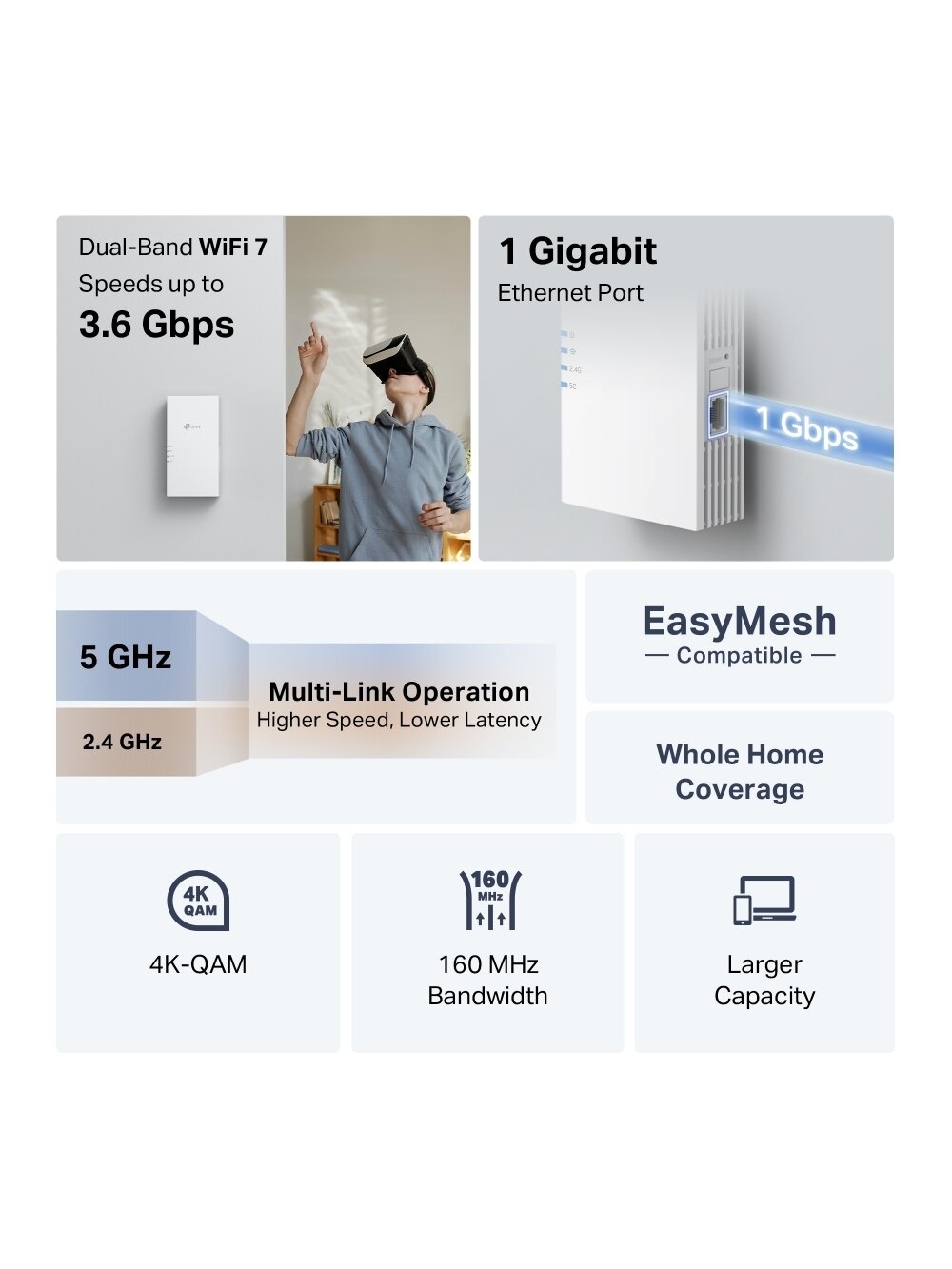 TP-LINK BE3600 Dual-Band Wi-Fi 7 Range Extender | RE220BE | 802.11ax | 1000 Mbit/s | Ethernet LAN (RJ-45) ports 1 | MU-MiMO No | no PoE | Antenna type 2x External 4