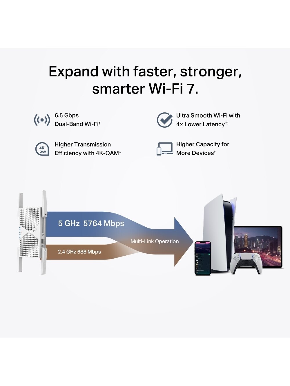 TP-LINK BE6500 Dual-Band Wi-Fi 7 Range Extender | RE405BE | 2.4 GHz, 5 GHz | 802.11ax | 688/5764 Mbit/s | Ethernet LAN (RJ-45) ports 1 | MU-MiMO No | no PoE 4 TP-LINK BE6500 Dual-Band Wi-Fi 7 Range Extender | RE405BE | 2.4 GHz, 5 GHz | 802.11ax | 688/5764 Mbit/s | Ethernet LAN (RJ-45) ports 1 | MU-MiMO No | no PoE 4