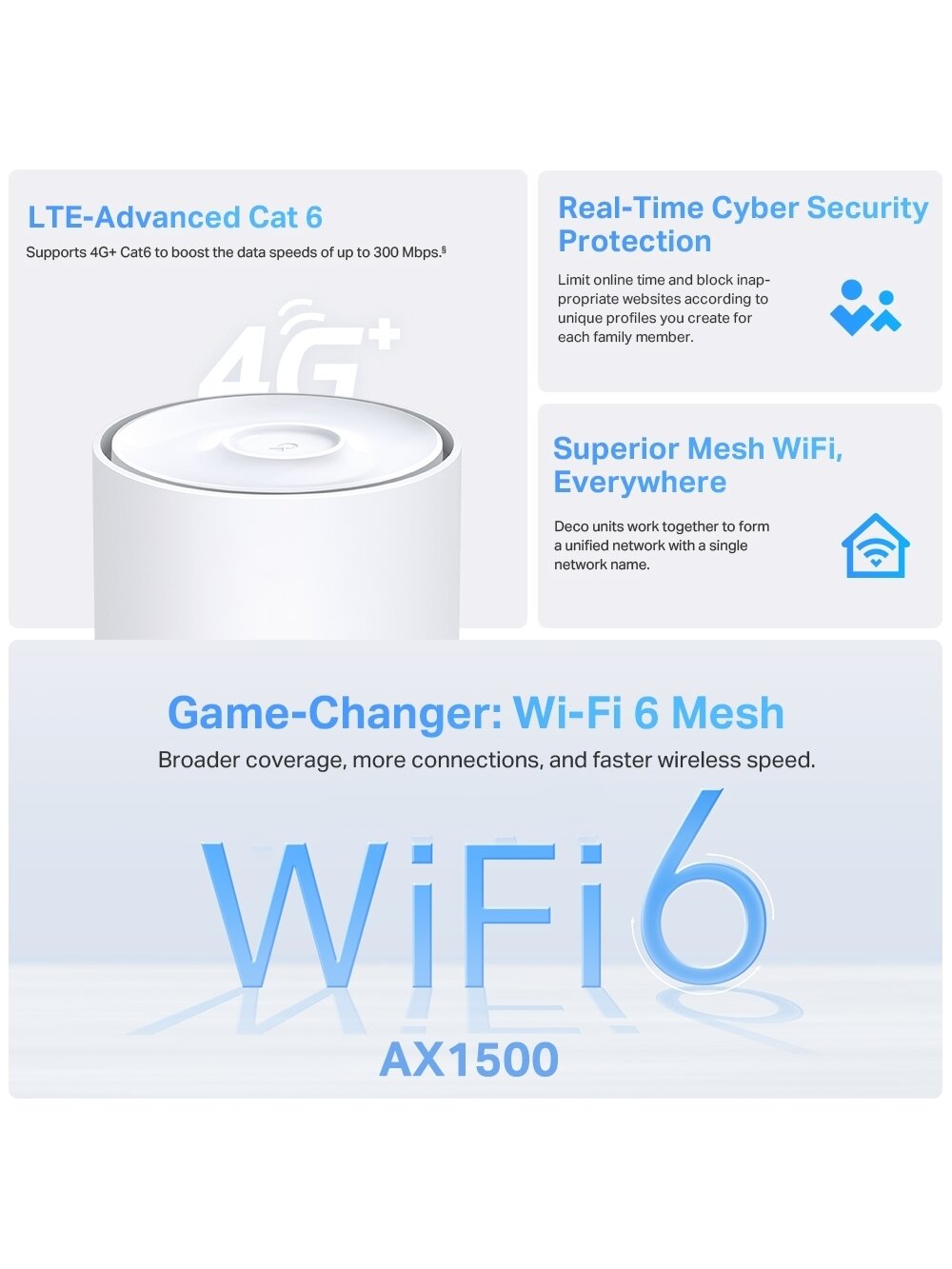 TP-LINK Deco X10-4G(1-pack) 4G+ AX1500 Whole Home Mesh Wi-Fi 6 Router | TP-LINK 4G+ AX1500 Whole Home Mesh Wi-Fi 6 Router | Deco X10-4G (1-pack) | 802.11ax | 1201 Mbit/s | Mesh Support No | MU-MiMO No | No mobile broadband 2