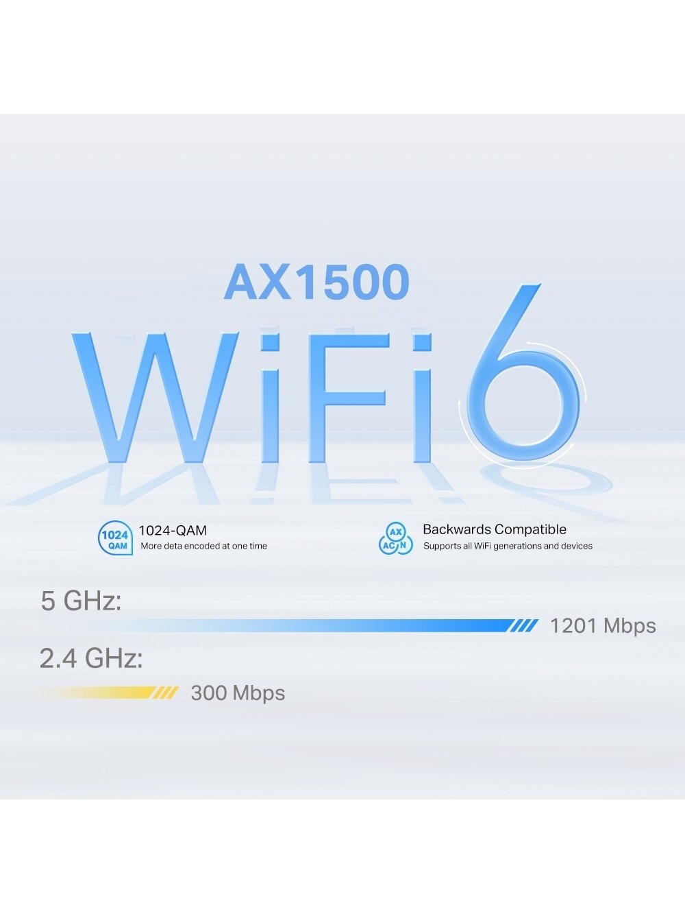 TP-LINK Deco X10-4G(1-pack) 4G+ AX1500 Whole Home Mesh Wi-Fi 6 Router | TP-LINK 4G+ AX1500 Whole Home Mesh Wi-Fi 6 Router | Deco X10-4G (1-pack) | 802.11ax | 1201 Mbit/s | Mesh Support No | MU-MiMO No | No mobile broadband 4 TP-LINK Deco X10-4G(1-pack) 4G+ AX1500 Whole Home Mesh Wi-Fi 6 Router | TP-LINK 4G+ AX1500 Whole Home Mesh Wi-Fi 6 Router | Deco X10-4G (1-pack) | 802.11ax | 1201 Mbit/s | Mesh Support No | MU-MiMO No | No mobile broadband 4