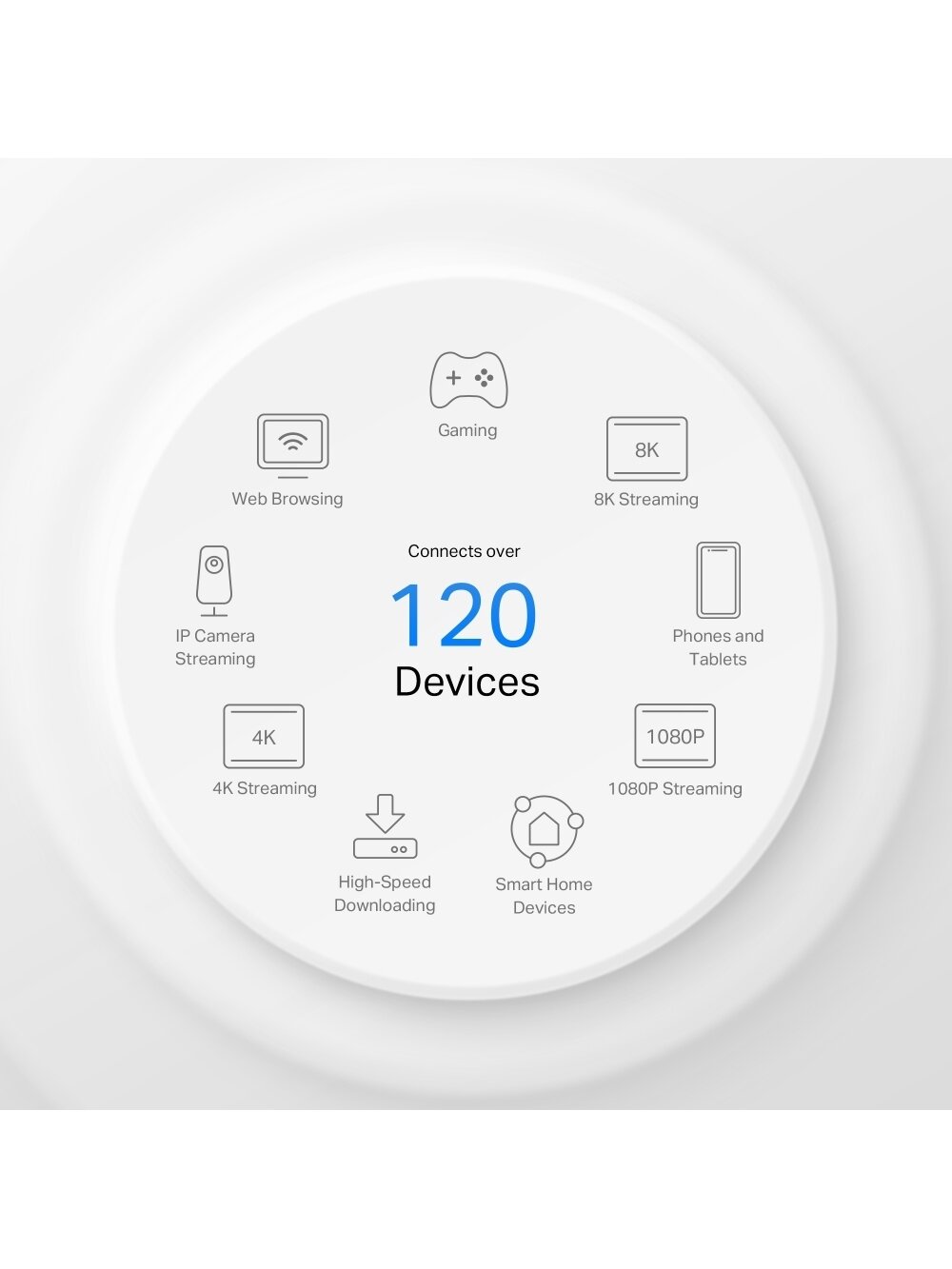 TP-LINK Deco X10-5G (1-pack) | 5G AX1500 Whole Home Mesh WiFi 6 Gateway | 802.11ax | 1201 Mbit/s | Ethernet LAN (RJ-45) ports 3 | 10/100/1000 Mbit/s | Mesh Support Yes | 5G | MU-MiMO Yes 8 TP-LINK Deco X10-5G (1-pack) | 5G AX1500 Whole Home Mesh WiFi 6 Gateway | 802.11ax | 1201 Mbit/s | Ethernet LAN (RJ-45) ports 3 | 10/100/1000 Mbit/s | Mesh Support Yes | 5G | MU-MiMO Yes 8