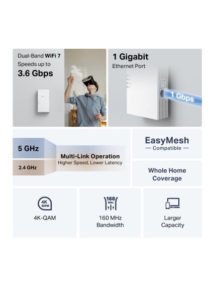 TP-LINK BE3600 Dual-Band Wi-Fi 7 Range Extender | RE220BE | 802.11ax | 1000 Mbit/s | Ethernet LAN (RJ-45) ports 1 | MU-MiMO No | no PoE | Antenna type 2x External 4 TP-LINK BE3600 Dual-Band Wi-Fi 7 Range Extender | RE220BE | 802.11ax | 1000 Mbit/s | Ethernet LAN (RJ-45) ports 1 | MU-MiMO No | no PoE | Antenna type 2x External 4