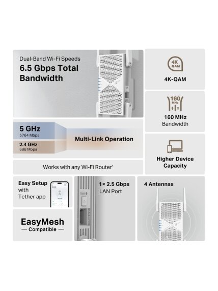 TP-LINK BE6500 Dual-Band Wi-Fi 7 Range Extender | RE405BE | 2.4 GHz, 5 GHz | 802.11ax | 688/5764 Mbit/s | Ethernet LAN (RJ-45) ports 1 | MU-MiMO No | no PoE 3
