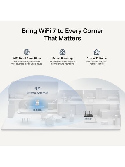TP-LINK BE6500 Dual-Band Wi-Fi 7 Range Extender | RE405BE | 2.4 GHz, 5 GHz | 802.11ax | 688/5764 Mbit/s | Ethernet LAN (RJ-45) ports 1 | MU-MiMO No | no PoE 5