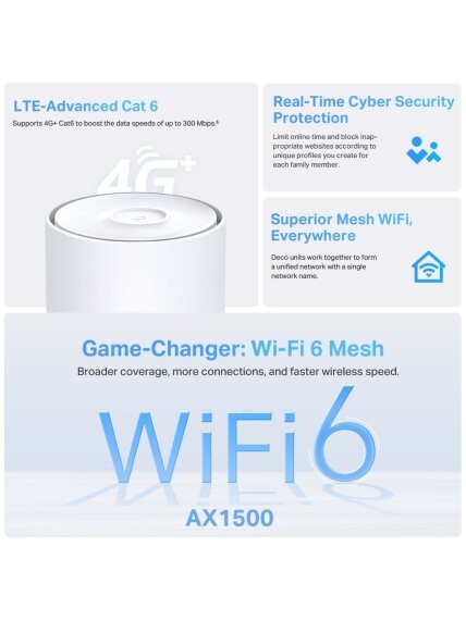 TP-LINK Deco X10-4G(1-pack) 4G+ AX1500 Whole Home Mesh Wi-Fi 6 Router | TP-LINK 4G+ AX1500 Whole Home Mesh Wi-Fi 6 Router | Deco X10-4G (1-pack) | 802.11ax | 1201 Mbit/s | Mesh Support No | MU-MiMO No | No mobile broadband 2