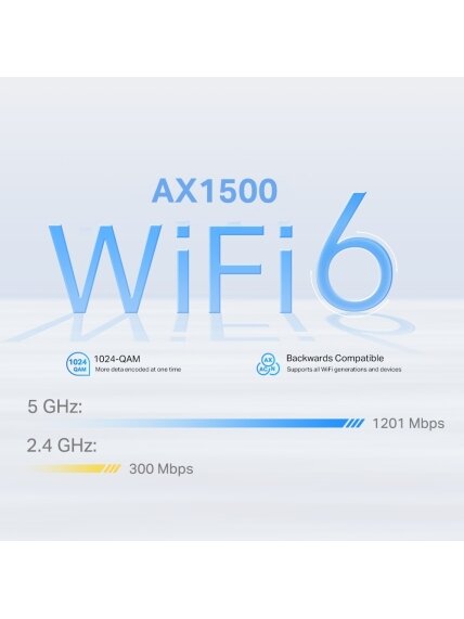 TP-LINK Deco X10-4G(1-pack) 4G+ AX1500 Whole Home Mesh Wi-Fi 6 Router | TP-LINK 4G+ AX1500 Whole Home Mesh Wi-Fi 6 Router | Deco X10-4G (1-pack) | 802.11ax | 1201 Mbit/s | Mesh Support No | MU-MiMO No | No mobile broadband 4