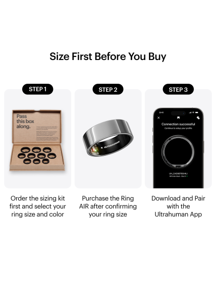 Ultrahuman | Ring Air | Space Silver | Size 10 | Smart Ring 5